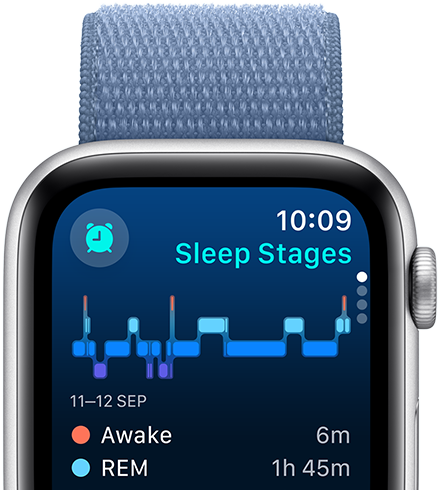 Das Schlaf App Display mit Schlafphasen und Minuten für Wachphasen und REM Schlaf.